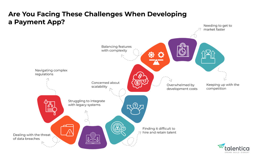 Payment App Development: Challenges