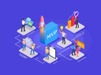 MVP Software Development- A Complete Guide for Startups (2025)